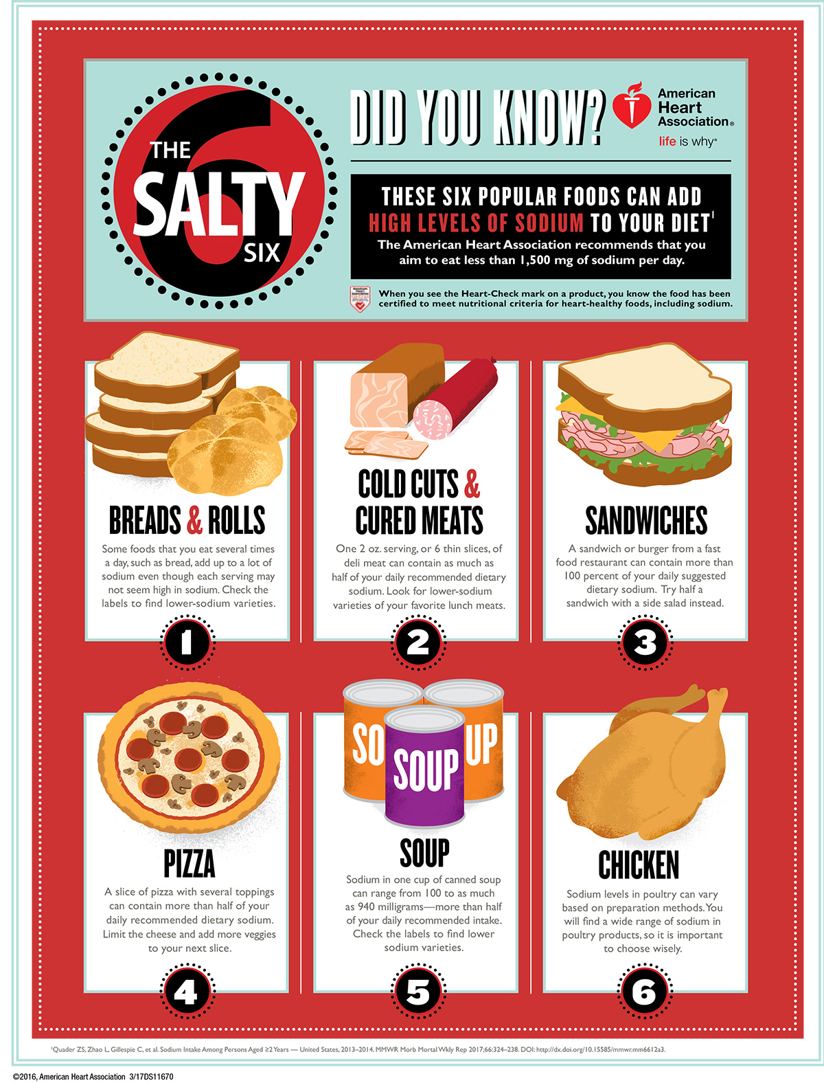 How to optimize sodium content in your diet?